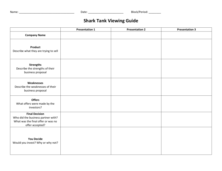 Shark Tank Viewing Guide