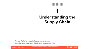 Topic 1 Understanding the Supply Chain