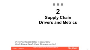 Topic 2 Supply Chain Drivers and Metrics