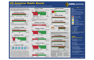 Frequencies Band Chart - 11X17 Color