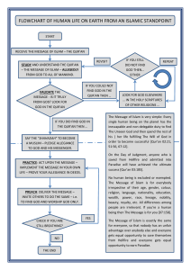 Flowchart of Human Life on Earth from an Islamic Standpoint