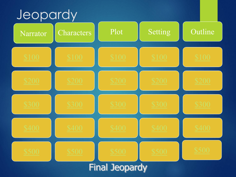 House Taken Over Test Prep Jeopardy Study Questions