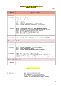 MBA Tentative Courses 2021-22 Singapore Nanyang Technological University