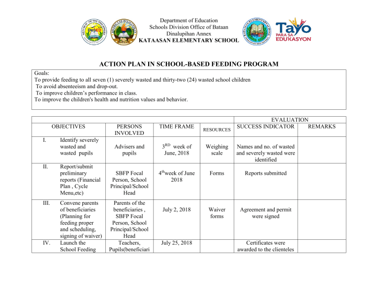 Action plan in feeding program Compress 1 