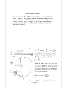 beam deflections area-moment method