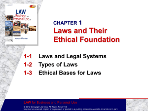 Laws and their ethical foundations Ch01