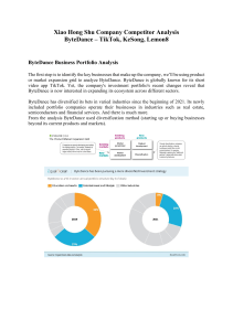 Xiao Hong Shu Competitor Analysis: ByteDance & TikTok