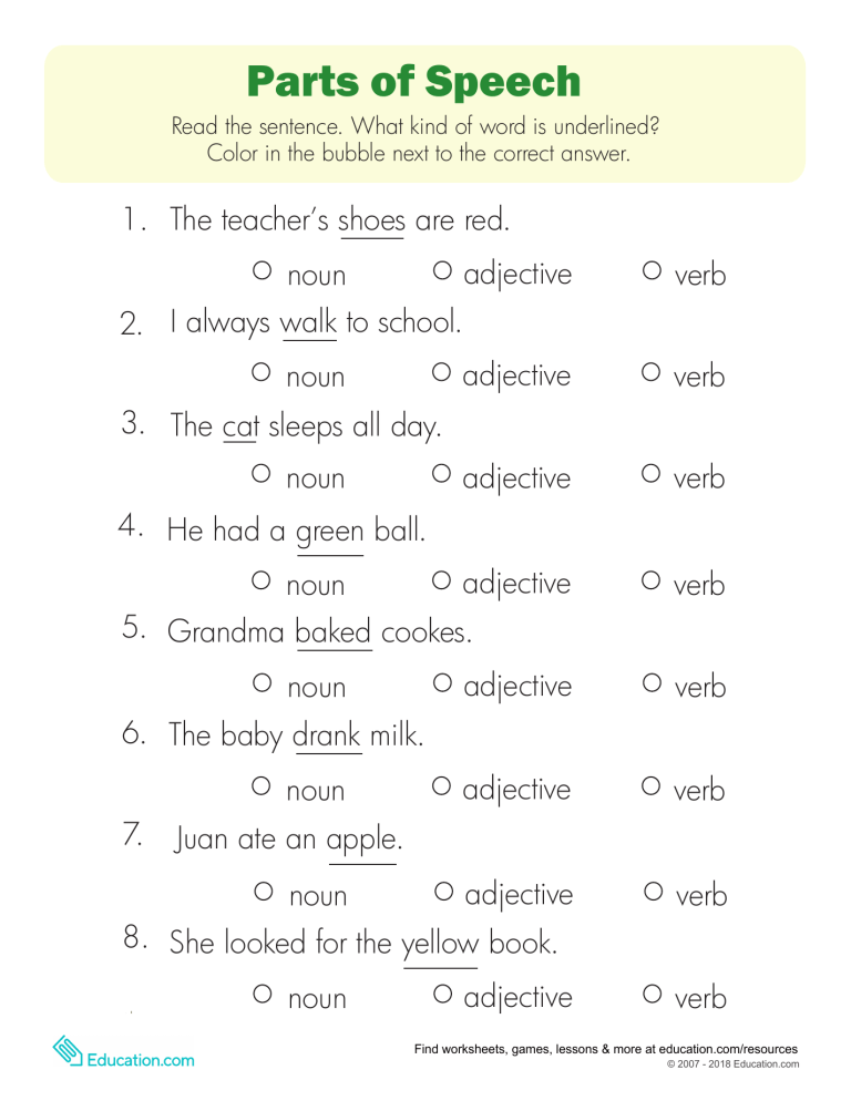 Parts of speech quiz