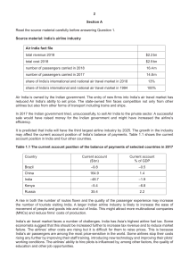 Economics Exam: India's Airline Industry & Economic Concepts