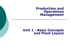 Unit 1 - Production and Operations Management