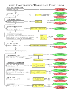 SeriesConvTests