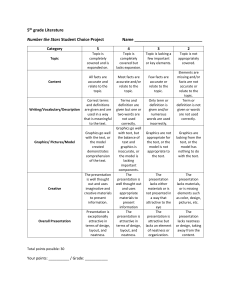 Number the Stars rubric