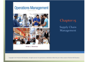 Supply Chain Management MPP 2022