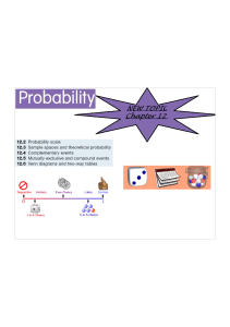 01 Probability scale