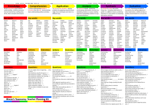 Blooms-Taxonomy-Teacher-Planning-Kit
