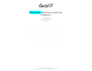 docsity-medfools-bacteria-chart-for-usmle-i