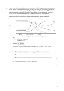 Data Questions