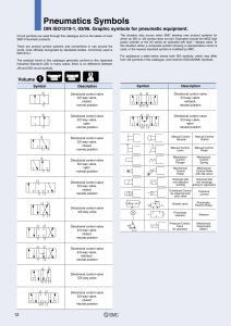 Pneumatics Symbols DIN ISO1219 1 03 96 GH