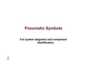 Pneumatic Symbols Pneumatic Symbols For