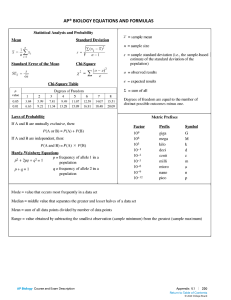 Formulas and Equations Sheet