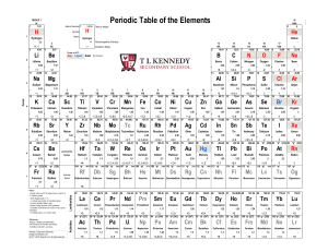 Reference sheet