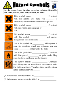 Hazard Symbols worksheets new old blank