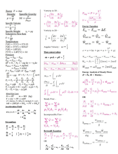 Fluid Mechanics Equation Sheet 2(1)