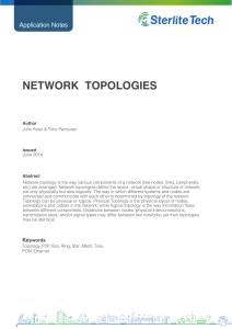 Network Topologies: Application Notes