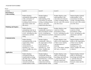Movie Review Rubric