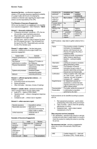 AT-Review-Notes-ver.1