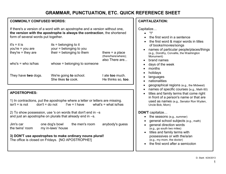 Grammar Cheat Sheet 042413 1 1 