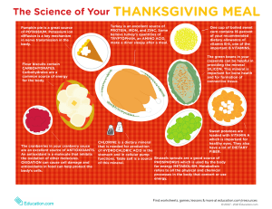 thanksgiving-science (5)