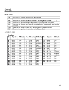 pdf-ch08-receivables compress