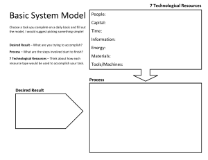 Basic System Model
