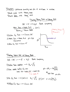 chp 11- titrations
