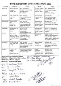 Boys hostel winter mess menu