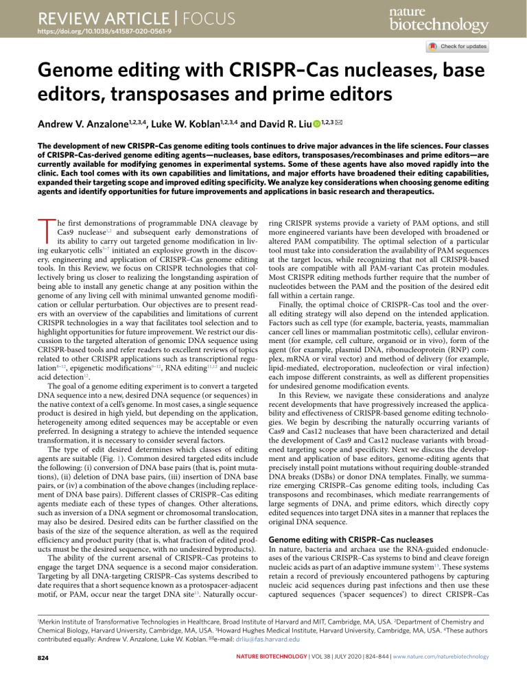 Genome Editing With CRISPR–Cas Nucleases, Base Editors, Transposases ...