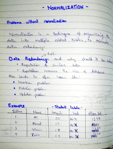 Normalization notes