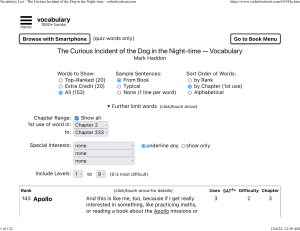 Vocabulary List - The Curious Incident of the Dog in the Night-time - verbalworkout.com
