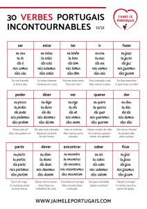 25 - Fiche mémo - 30 verbes portugais incontournables