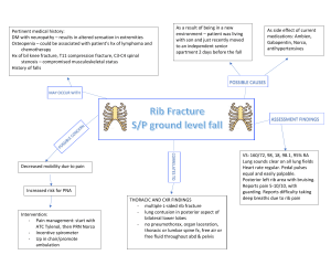 Concept Map Rib Fracture