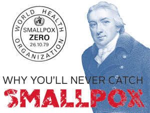 279 Why You'll Never Catch Smallpox - teacher presentation