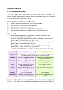 Bond finance summary.docx