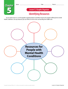 Identifying Resources for Mental Health MS Health