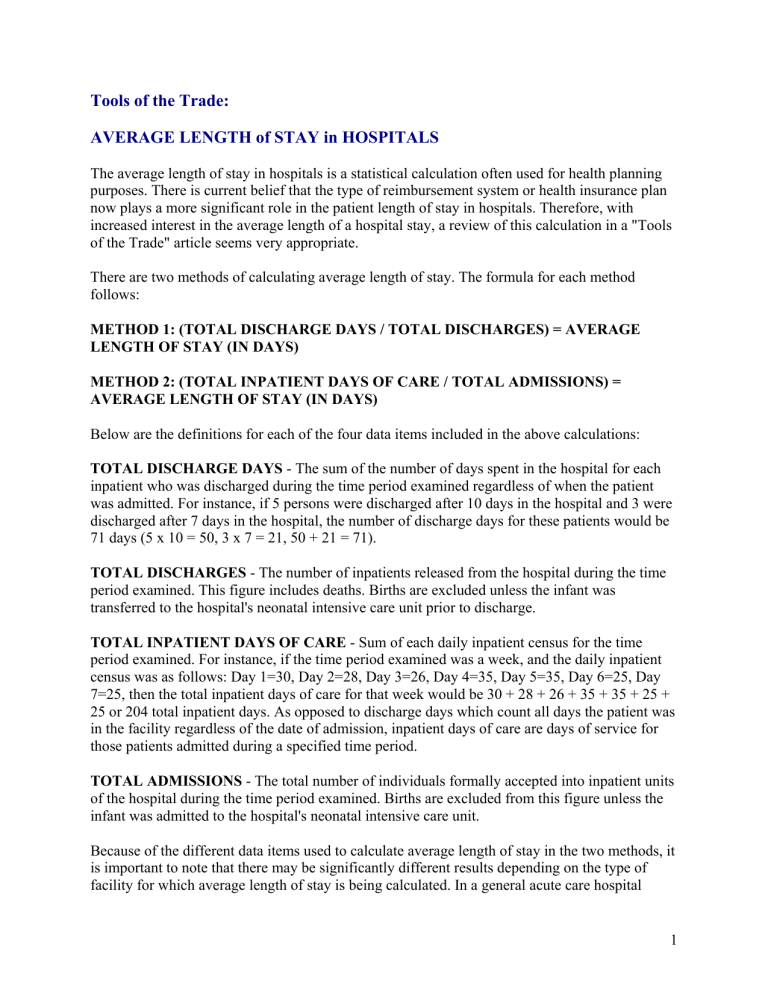 average-length-of-stay-in-hospitals