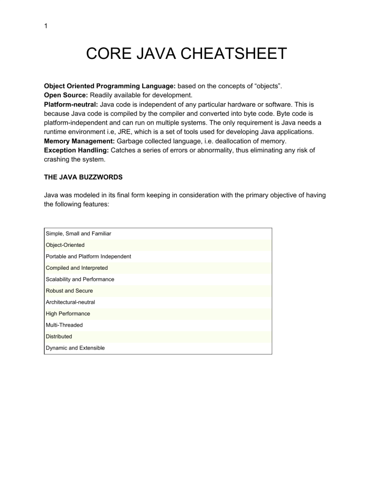 Core Java Cheat Sheet VJ 