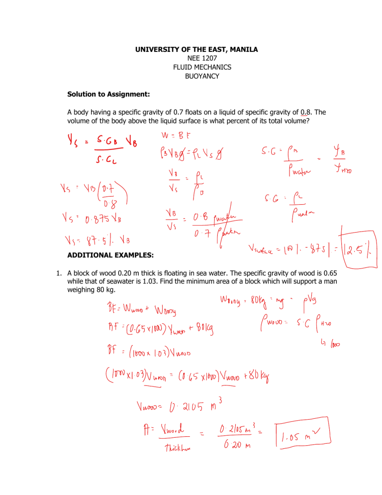 buoyancy-examples