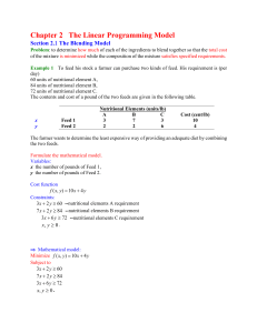 Linear Programming Models with Examples
