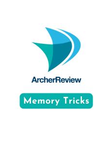 Memory Trick