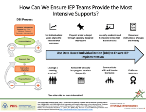 IEP Intensive Support